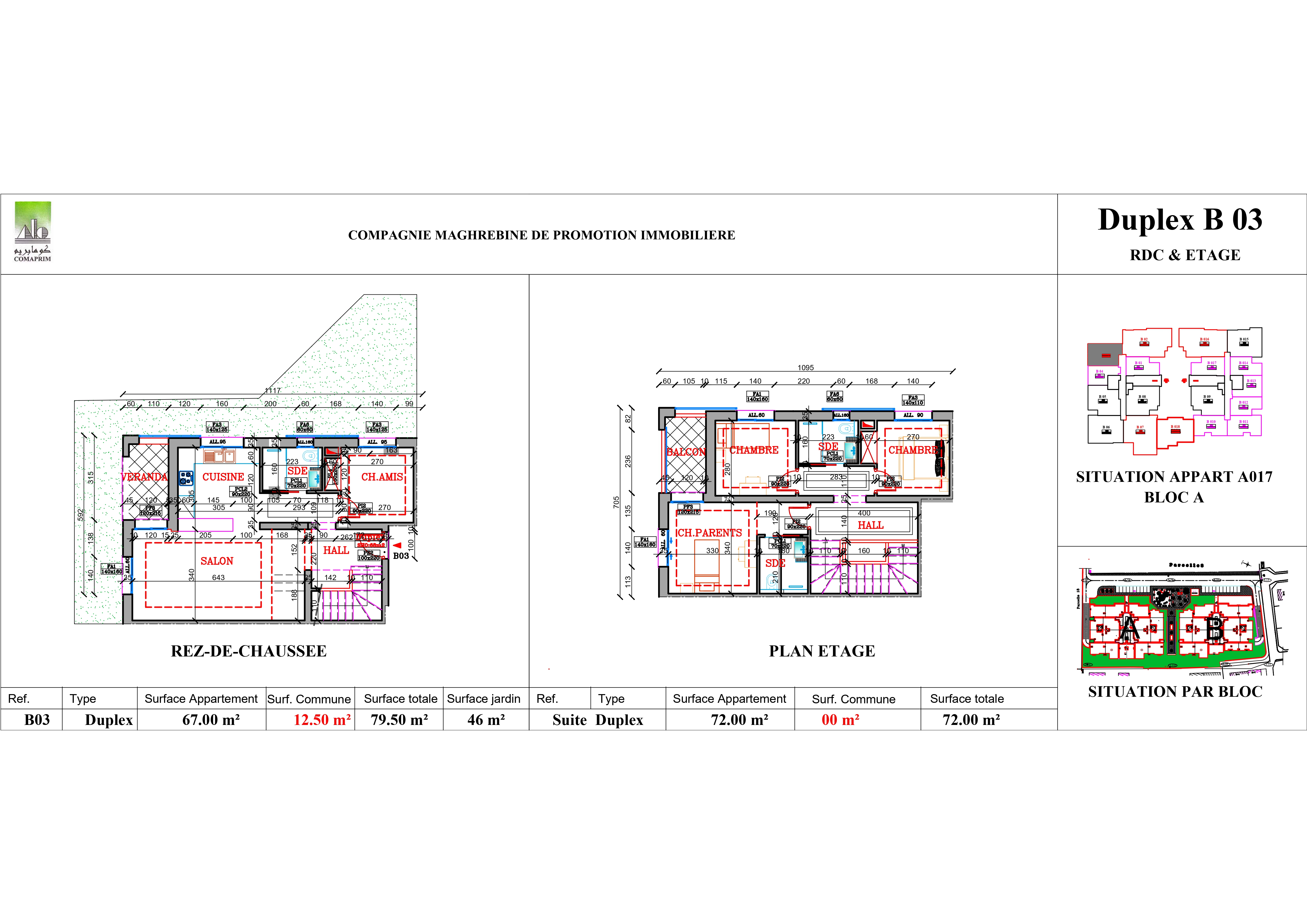 B03 Duplex
